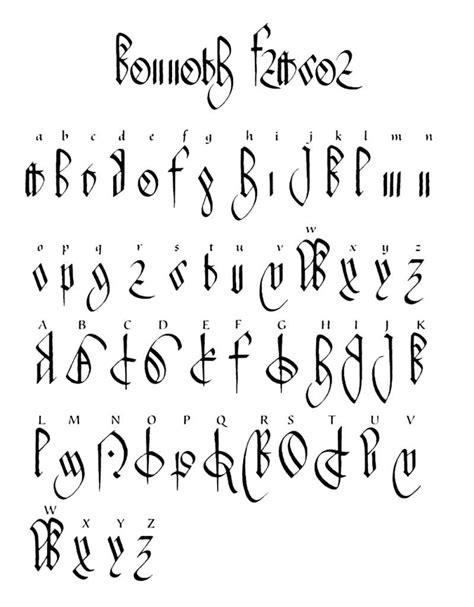 tudor alphabet in english